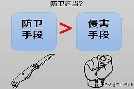 燙傷入侵打人的正當防衛人是否應當承擔賠償責任？